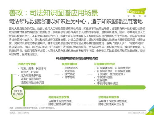 2020面向AI新基建 生物质能领域知识图谱技术服务的白皮书