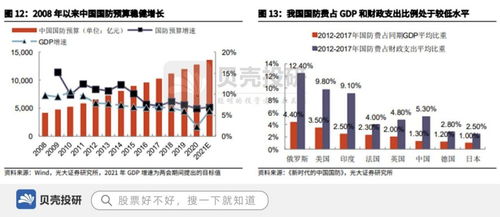 深耕半导体40余年，产品覆盖广泛 振华科技聚焦电子元件与生物质能技术服务